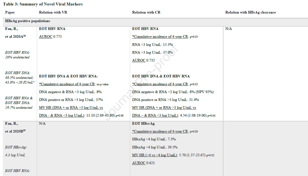 Graphical user interface, text, application Description automatically generated